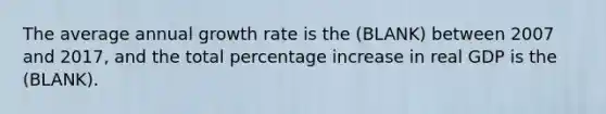 The average annual growth rate is the (BLANK) between 2007 and​ 2017, and the total percentage increase in real GDP is the (BLANK).