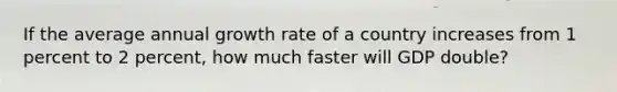 If the average annual growth rate of a country increases from 1 percent to 2 percent, how much faster will GDP double?