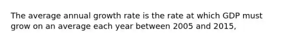 The average annual growth rate is the rate at which GDP must grow on an average each year between 2005 and​ 2015,