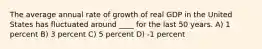 The average annual rate of growth of real GDP in the United States has fluctuated around ____ for the last 50 years. A) 1 percent B) 3 percent C) 5 percent D) -1 percent