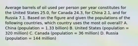 Average barrels of oil used per person per year constitutes for the United States 25.0, for Canada 24.3, for China 2.1, and for Russia 7.1. Based on the figure and given the populations of the following countries, which country uses the most oil overall? A. China (population = 1.33 billion) B. United States (population = 320 million) C. Canada (population = 36 million) D. Russia (population = 144 million)