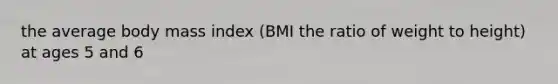 the average body mass index (BMI the ratio of weight to height) at ages 5 and 6