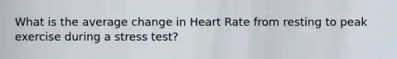 What is the average change in Heart Rate from resting to peak exercise during a stress test?