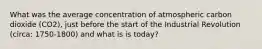 What was the average concentration of atmospheric carbon dioxide (CO2), just before the start of the Industrial Revolution (circa: 1750-1800) and what is is today?