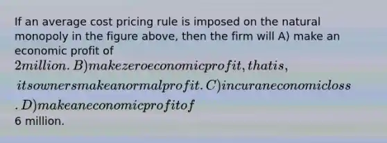 If an average cost pricing rule is imposed on the natural monopoly in the figure above, then the firm will A) make an economic profit of 2 million. B) make zero economic profit, that is, its owners make a normal profit. C) incur an economic loss. D) make an economic profit of6 million.