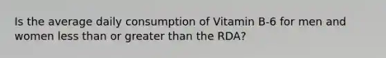 Is the average daily consumption of Vitamin B-6 for men and women less than or greater than the RDA?
