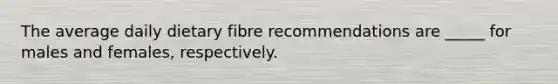 The average daily dietary fibre recommendations are _____ for males and females, respectively.