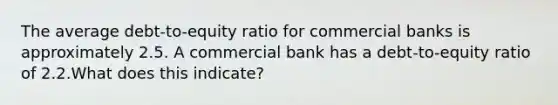 The average debt-to-equity ratio for commercial banks is approximately 2.5. A commercial bank has a debt-to-equity ratio of 2.2.What does this indicate?