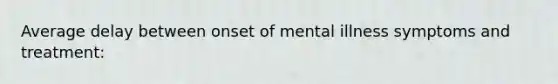 Average delay between onset of mental illness symptoms and treatment: