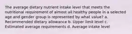 The average dietary nutrient intake level that meets the nutritional requirement of almost all healthy people in a selected age and gender group is represented by what value? a. Recommended dietary allowance b. Upper limit level c. Estimated average requirements d. Average intake level