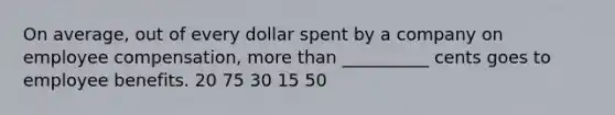 On average, out of every dollar spent by a company on employee compensation, more than __________ cents goes to employee benefits. 20 75 30 15 50