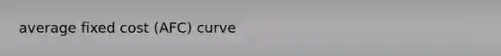 average fixed cost (AFC) curve