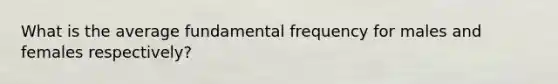 What is the average fundamental frequency for males and females respectively?