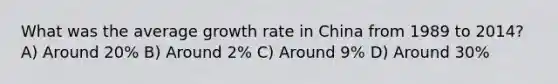 What was the average growth rate in China from 1989 to 2014? A) Around 20% B) Around 2% C) Around 9% D) Around 30%