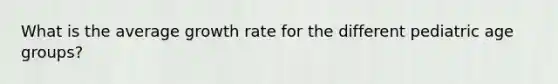 What is the average growth rate for the different pediatric age groups?