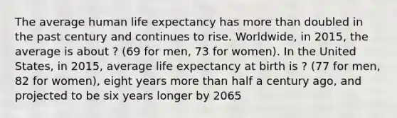 The average human life expectancy has more than doubled in the past century and continues to rise. Worldwide, in 2015, the average is about ? (69 for men, 73 for women). In the United States, in 2015, average life expectancy at birth is ? (77 for men, 82 for women), eight years more than half a century ago, and projected to be six years longer by 2065