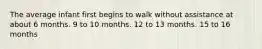 The average infant first begins to walk without assistance at about 6 months. 9 to 10 months. 12 to 13 months. 15 to 16 months