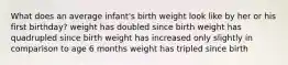 What does an average infant's birth weight look like by her or his first birthday? weight has doubled since birth weight has quadrupled since birth weight has increased only slightly in comparison to age 6 months weight has tripled since birth