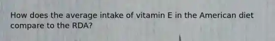 How does the average intake of vitamin E in the American diet compare to the RDA?