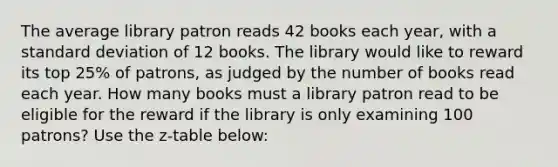 The average library patron reads 42 books each year, with a standard deviation of 12 books. The library would like to reward its top 25% of patrons, as judged by the number of books read each year. How many books must a library patron read to be eligible for the reward if the library is only examining 100 patrons? Use the z-table below: