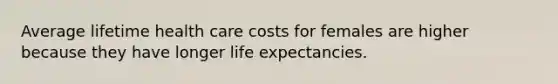 Average lifetime health care costs for females are higher because they have longer life expectancies.