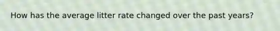 How has the average litter rate changed over the past years?