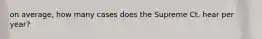 on average, how many cases does the Supreme Ct. hear per year?