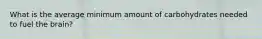 What is the average minimum amount of carbohydrates needed to fuel the brain?