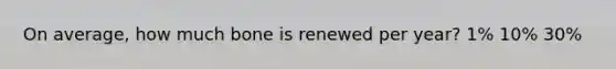 On average, how much bone is renewed per year? 1% 10% 30%