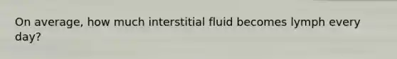 On average, how much interstitial fluid becomes lymph every day?