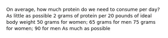 On average, how much protein do we need to consume per day? As little as possible 2 grams of protein per 20 pounds of ideal body weight 50 grams for women; 65 grams for men 75 grams for women; 90 for men As much as possible