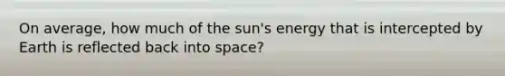 On average, how much of the sun's energy that is intercepted by Earth is reflected back into space?