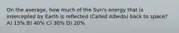 On the average, how much of the Sun's energy that is intercepted by Earth is reflected (Called Albedo) back to space? A) 15% B) 40% C) 30% D) 20%