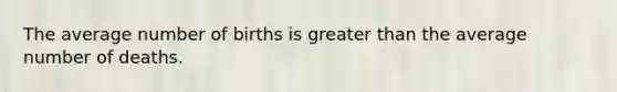 The average number of births is greater than the average number of deaths.