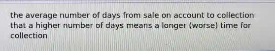 the average number of days from sale on account to collection that a higher number of days means a longer (worse) time for collection