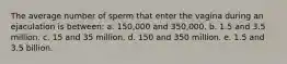 The average number of sperm that enter the vagina during an ejaculation is between: a. 150,000 and 350,000. b. 1.5 and 3.5 million. c. 15 and 35 million. d. 150 and 350 million. e. 1.5 and 3.5 billion.