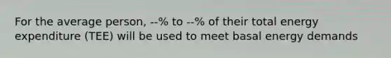 For the average person, --% to --% of their total energy expenditure (TEE) will be used to meet basal energy demands