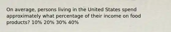 On average, persons living in the United States spend approximately what percentage of their income on food products? 10% 20% 30% 40%