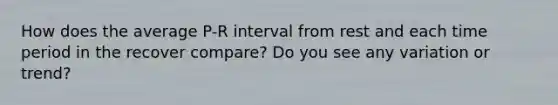 How does the average P-R interval from rest and each time period in the recover compare? Do you see any variation or trend?