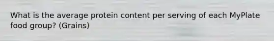 What is the average protein content per serving of each MyPlate food group? (Grains)