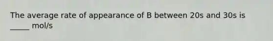 The average rate of appearance of B between 20s and 30s is _____ mol/s