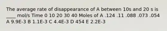 The average rate of disappearance of A between 10s and 20 s is ____ mol/s Time 0 10 20 30 40 Moles of A .124 .11 .088 .073 .054 A 9.9E-3 B 1.1E-3 C 4.4E-3 D 454 E 2.2E-3