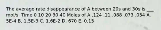 The average rate disappearance of A between 20s and 30s is ___ mol/s. Time 0 10 20 30 40 Moles of A .124 .11 .088 .073 .054 A. 5E-4 B. 1.5E-3 C. 1.6E-2 D. 670 E. 0.15