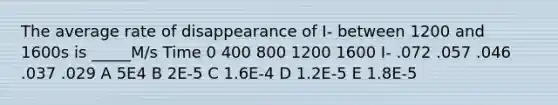 The average rate of disappearance of I- between 1200 and 1600s is _____M/s Time 0 400 800 1200 1600 I- .072 .057 .046 .037 .029 A 5E4 B 2E-5 C 1.6E-4 D 1.2E-5 E 1.8E-5