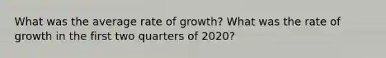 What was the average rate of growth? What was the rate of growth in the first two quarters of 2020?