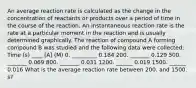 An average reaction rate is calculated as the change in the concentration of reactants or products over a period of time in the course of the reaction. An instantaneous reaction rate is the rate at a particular moment in the reaction and is usually determined graphically. The reaction of compound A forming compound B was studied and the following data were collected: Time (s) ____ [A] (M) 0. _________ 0.184 200. _______ 0.129 500. _______ 0.069 800. _______ 0.031 1200. ______ 0.019 1500. ______ 0.016 What is the average reaction rate between 200. and 1500. s?