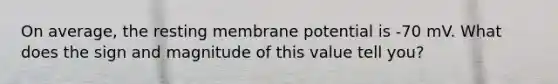 On average, the resting membrane potential is -70 mV. What does the sign and magnitude of this value tell you?