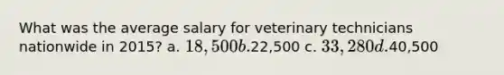 What was the average salary for veterinary technicians nationwide in 2015? a. 18,500 b.22,500 c. 33,280 d.40,500