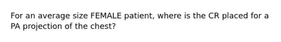 For an average size FEMALE patient, where is the CR placed for a PA projection of the chest?