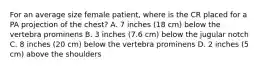 For an average size female patient, where is the CR placed for a PA projection of the chest? A. 7 inches (18 cm) below the vertebra prominens B. 3 inches (7.6 cm) below the jugular notch C. 8 inches (20 cm) below the vertebra prominens D. 2 inches (5 cm) above the shoulders